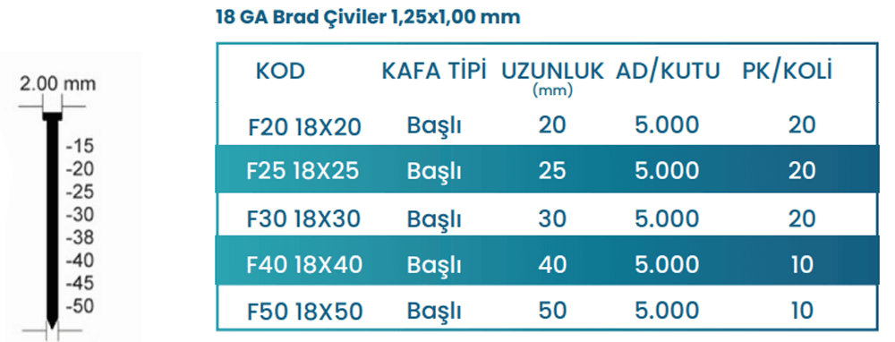 okcu-f25-brad-zimba-civisi-3a okcu-f25-brad-zimba-civisi-3a
